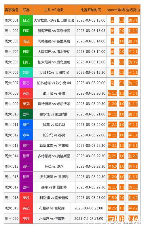[小炮APP]专家足球老怪竞彩推荐：科莫主场不败